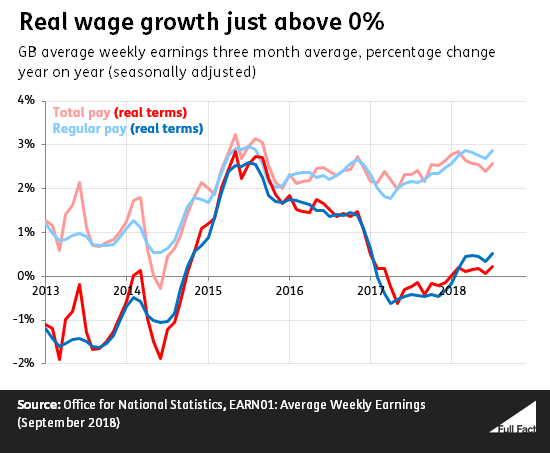 Sep_graph_correction.png
